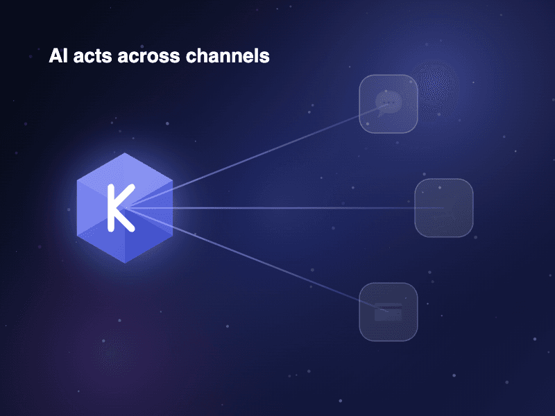 Business automation across channels